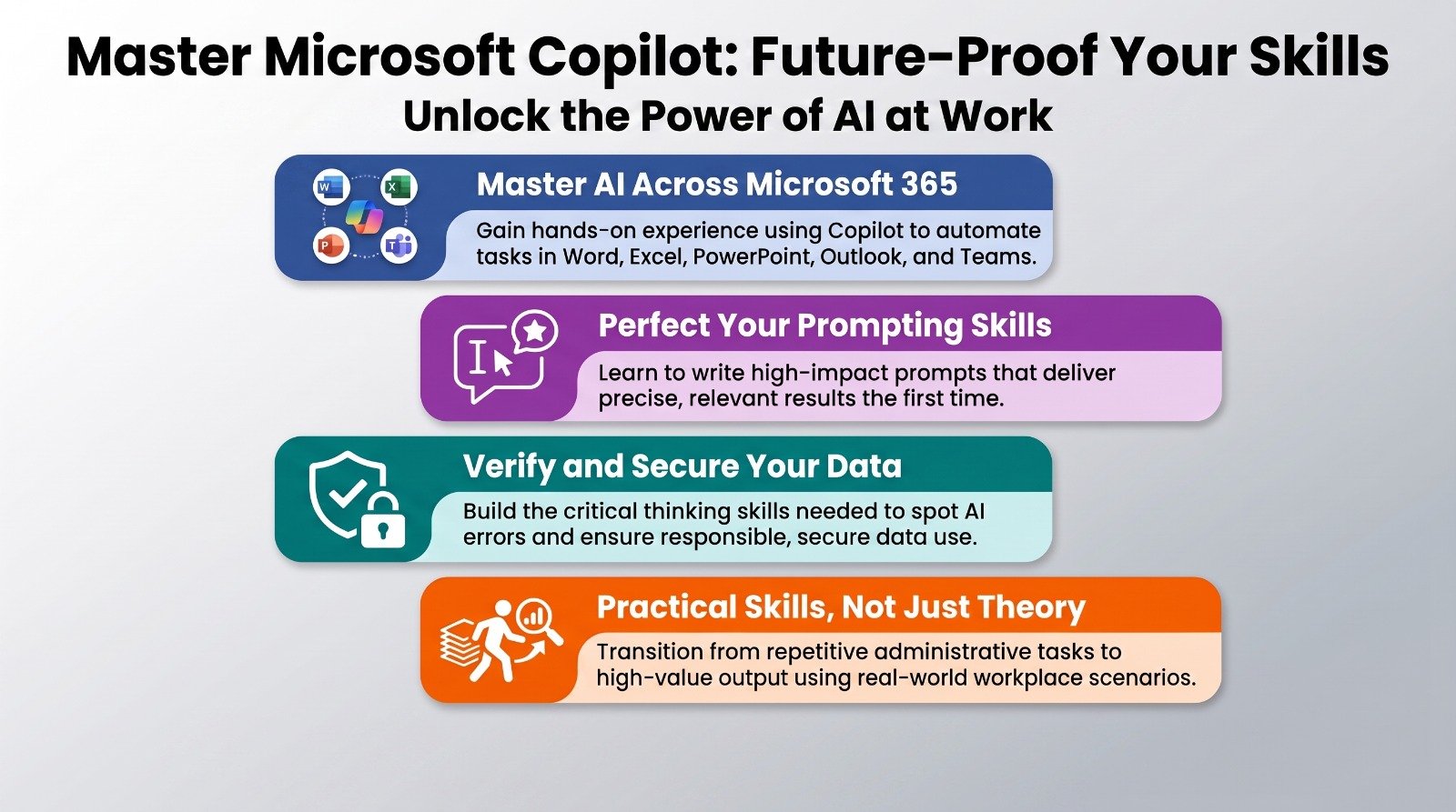 Microsoft Copilot and AI Skills for the Modern Workplace